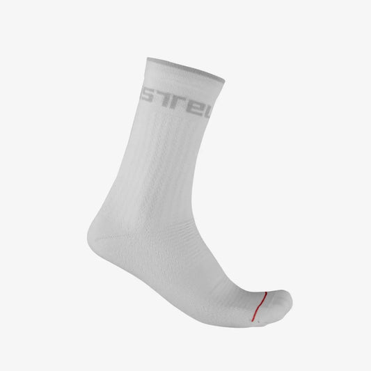 Castelli Socken Entfernung 20 2025