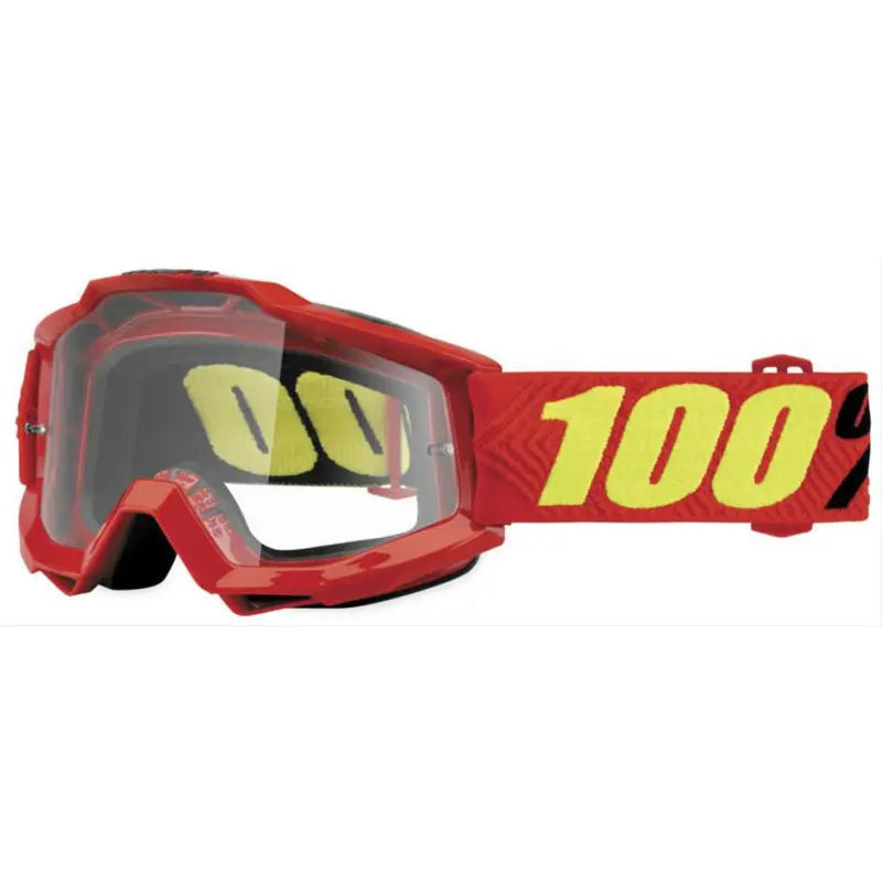 100% maskeropbouw