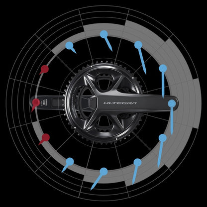 Guarnitura Shimano Ultegra FC-R8100-P Power Meter