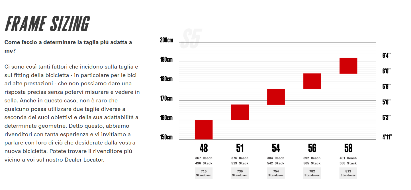 Immagine prodotto