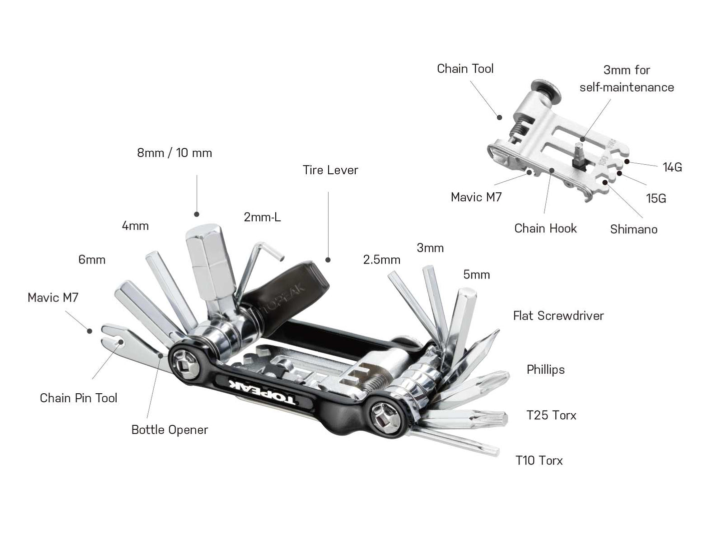 Cutia de instrumente TOPAAK TOPAAK multitatrezzi