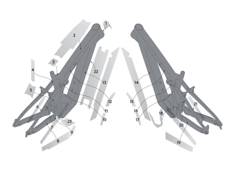 Zestaw ochrony podwozia syncros Scott Patron Carbon