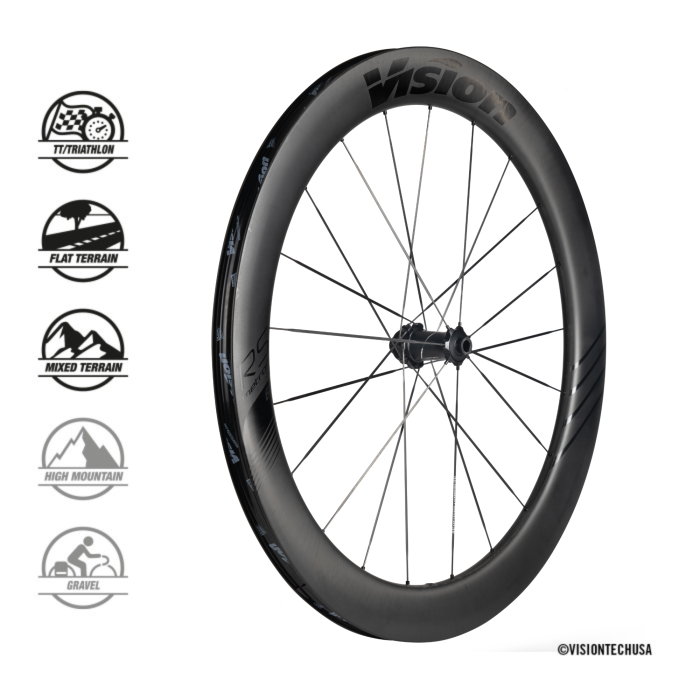 Koła Vision Metron 60 RS SL z hamulcem tarczowym