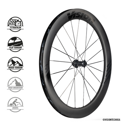 Vision Metron 60 RS SL Disc Brake wheels