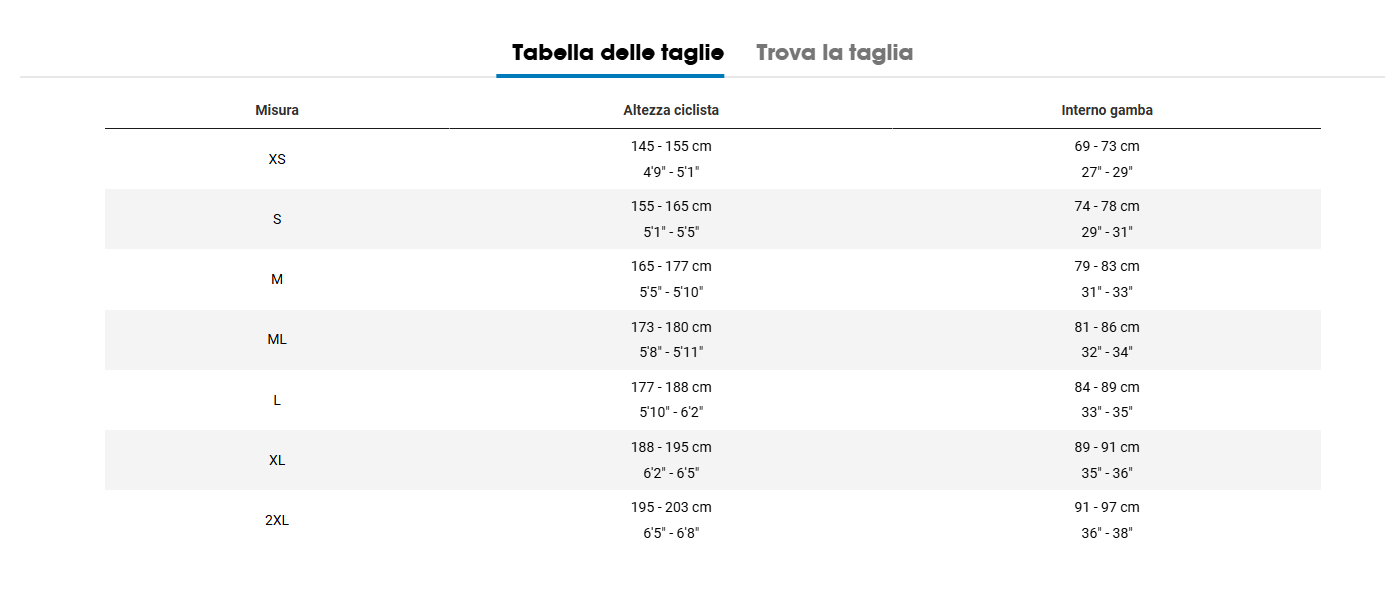 Immagine prodotto