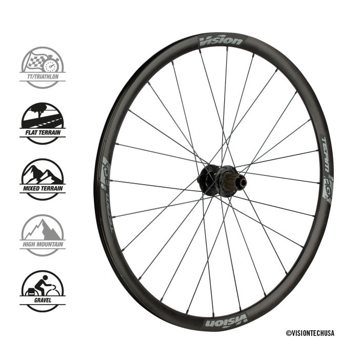 Vision Team Wheels Aero Gravel i23 Disc 6 Forumuri