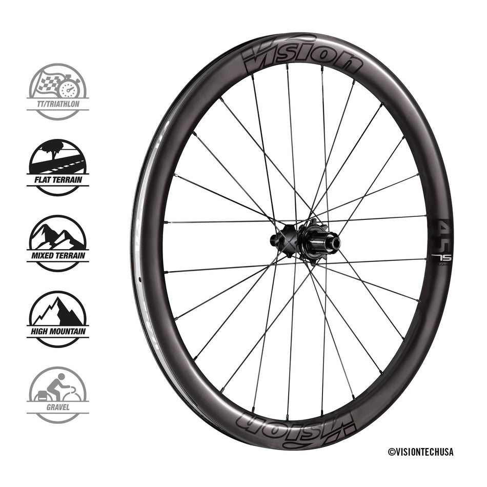 Koła Vision Metron 45 SL Disc