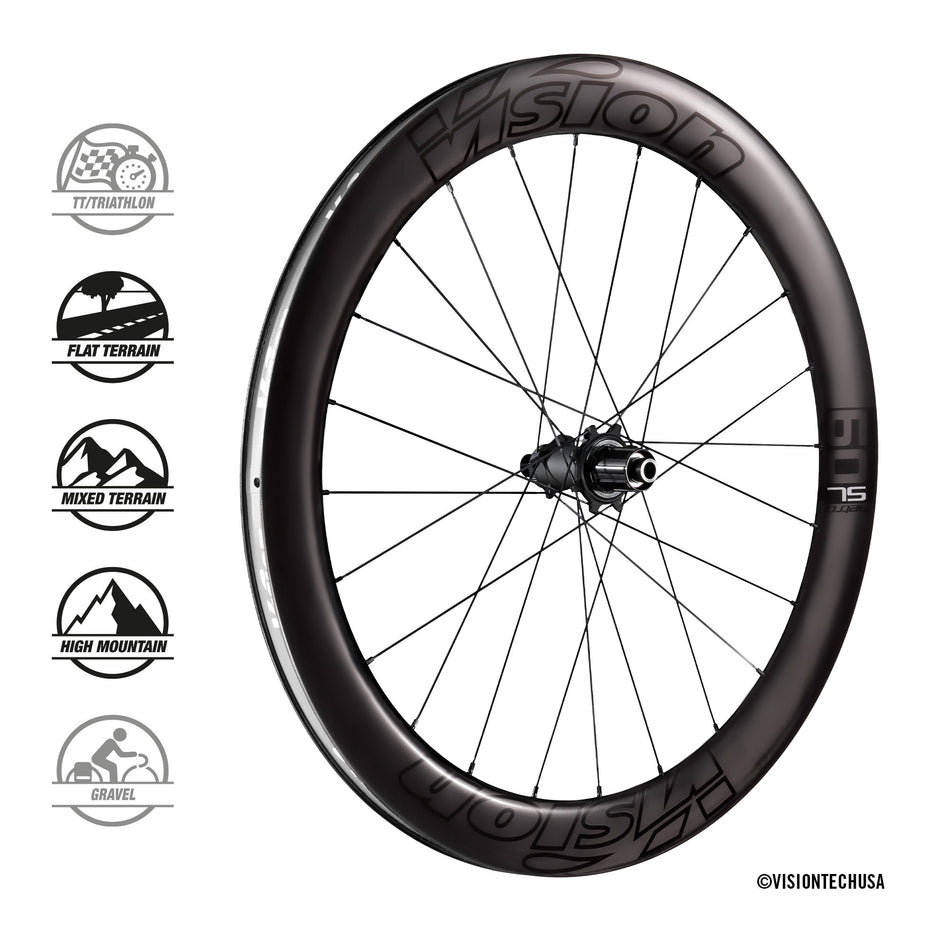 Koła Vision Metron 60 SL Disc