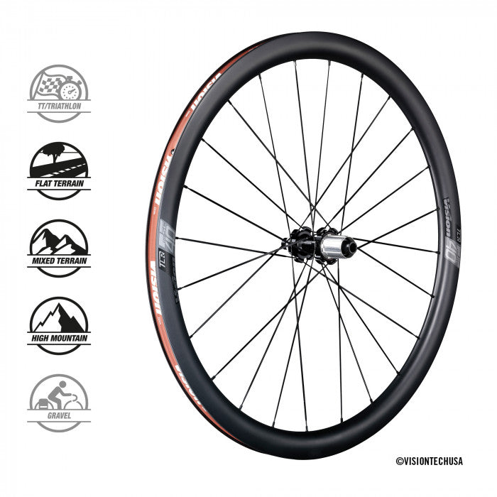 Koła Vision SC 40 Disc Center Lock